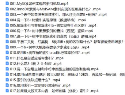 尚硅谷150道MySQL大厂面试题突击-2022最新数据库教程视频资料